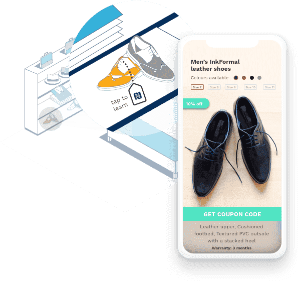 NFC marketing campaigns and ideas