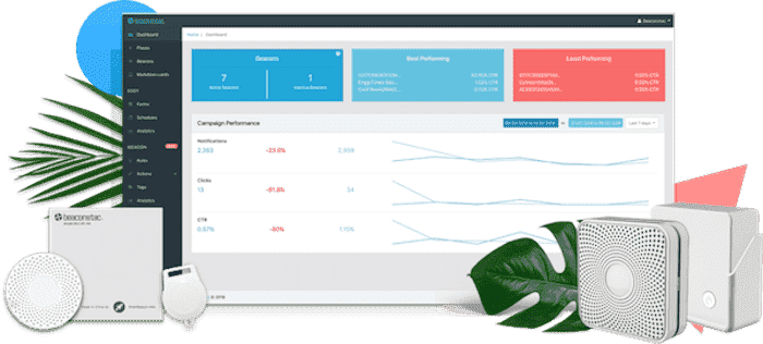 Beacon Software And BLE Beacons - Beaconstac