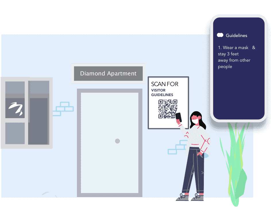 Display visitor guidelines
