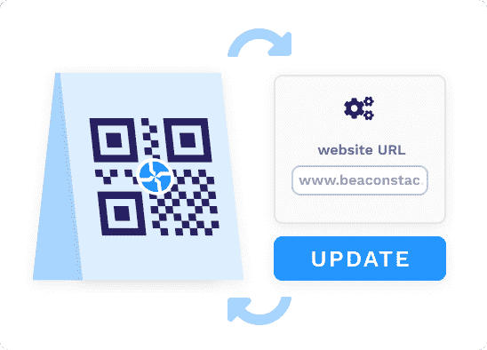 Edit QR Codes anytime