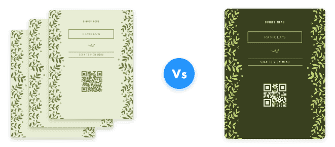 Dynamic URL QR Codes Dynamic URL QR Codes